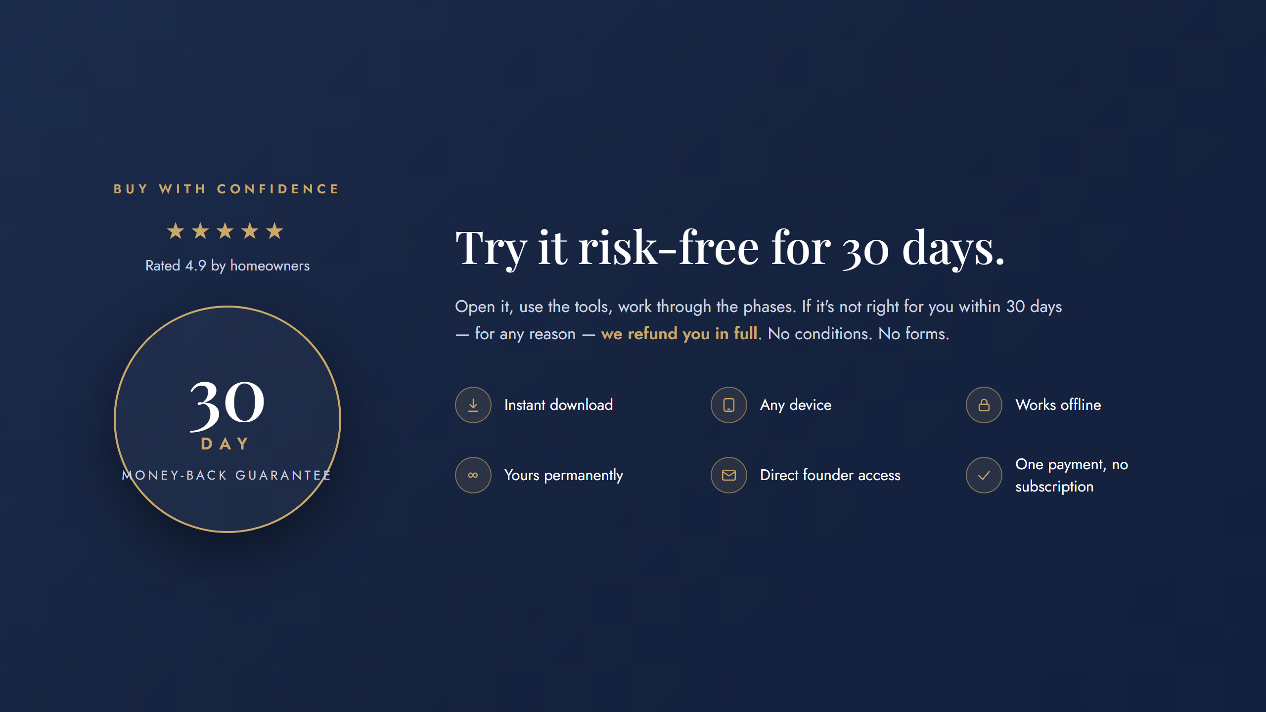 Property Blueprint Co. 30-day guarantee — instant download, works offline, yours permanently