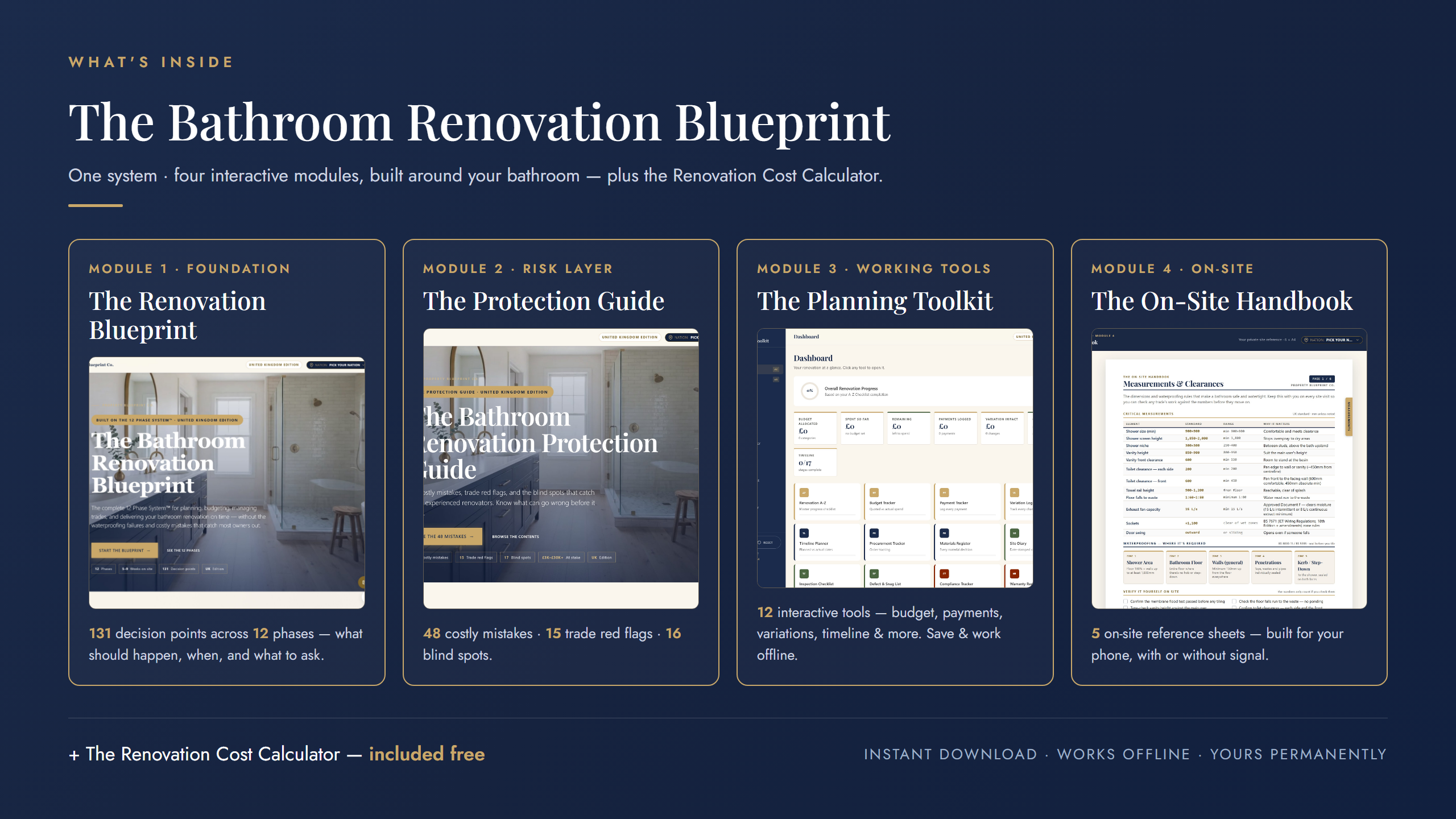 What's inside the UK Bathroom Renovation Blueprint — four interactive modules plus a renovation cost calculator, included free