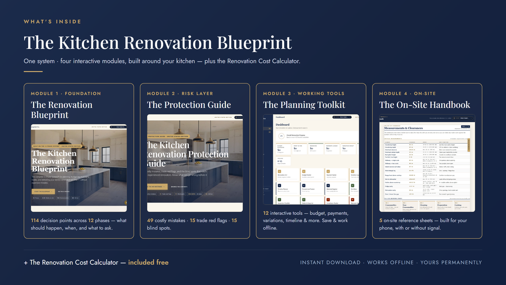What's inside the US Kitchen Renovation Blueprint — four interactive modules plus a renovation cost calculator, included free