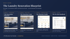 What's inside the Irish Laundry Renovation Blueprint — four interactive modules plus a renovation cost calculator, included free