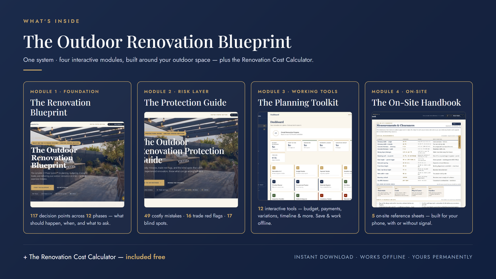 What's inside the US Outdoor Renovation Blueprint — four interactive modules plus a renovation cost calculator, included free