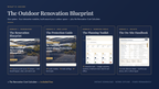 What's inside the US Outdoor Renovation Blueprint — four interactive modules plus a renovation cost calculator, included free