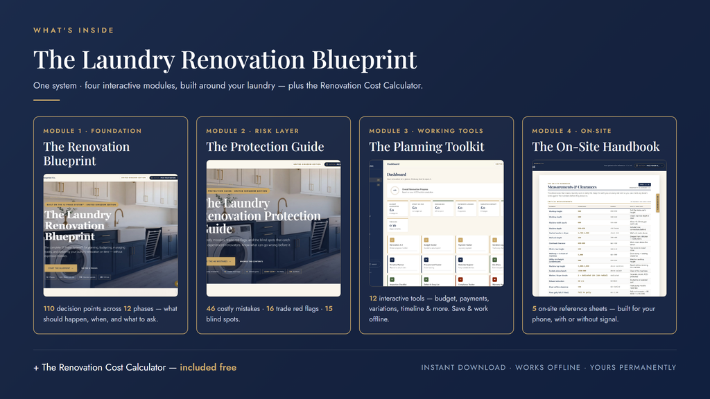 What's inside the UK Laundry Renovation Blueprint — four interactive modules plus a renovation cost calculator, included free