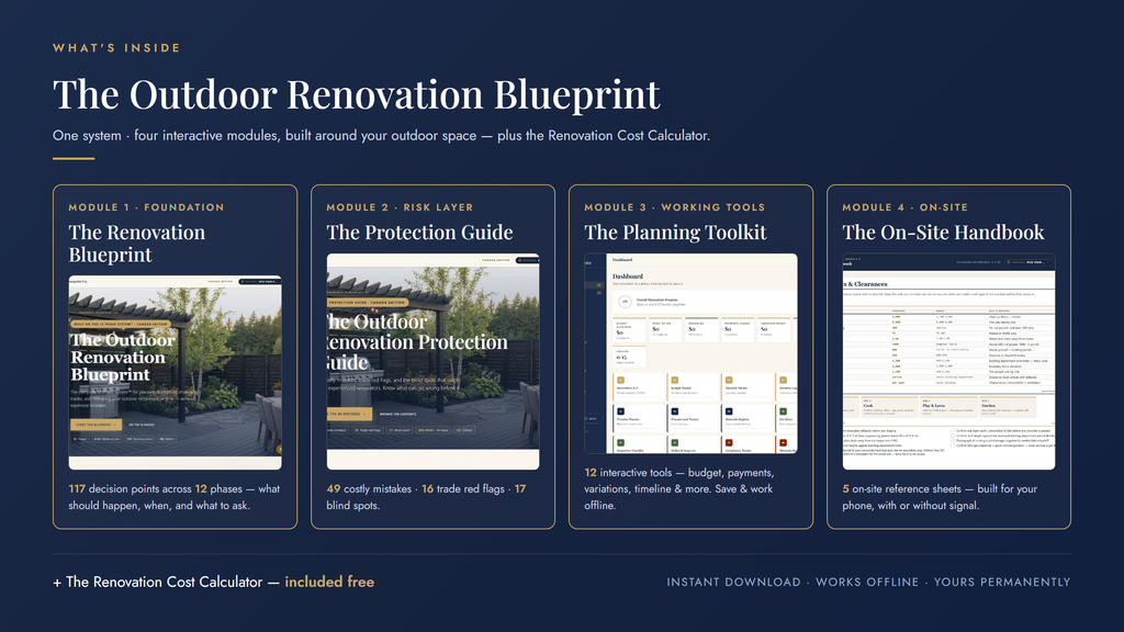 What's inside the Canadian Outdoor Renovation Blueprint — four interactive modules plus a renovation cost calculator, included free