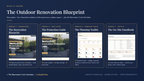 What's inside the Canadian Outdoor Renovation Blueprint — four interactive modules plus a renovation cost calculator, included free
