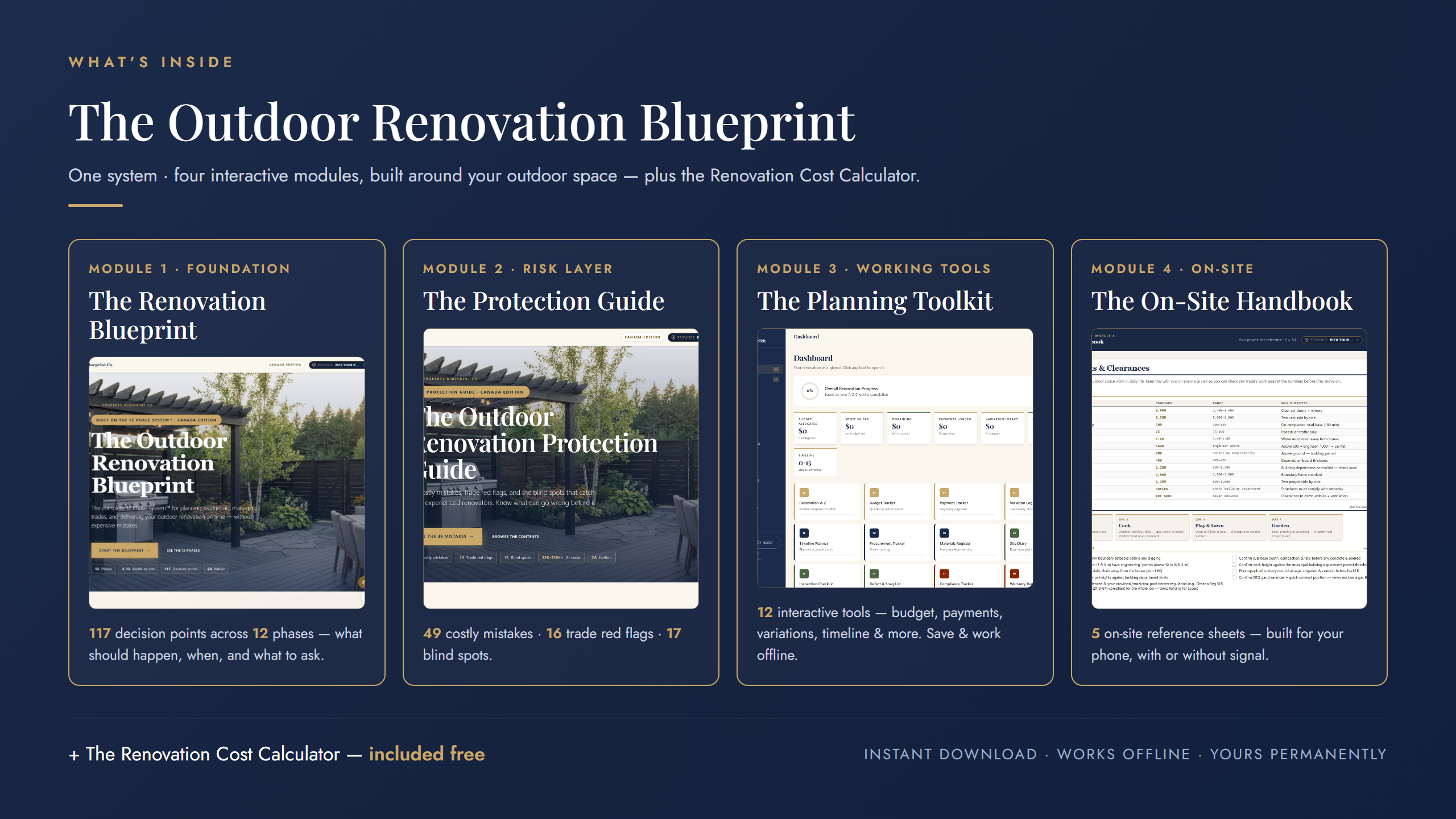 What's inside the Canadian Outdoor Renovation Blueprint — four interactive modules plus a renovation cost calculator, included free