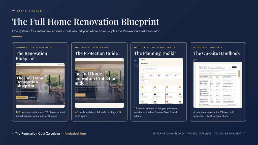 What's inside the Australian Full Home Renovation Blueprint — four interactive modules plus a renovation cost calculator, included free