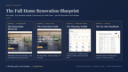 What's inside the Australian Full Home Renovation Blueprint — four interactive modules plus a renovation cost calculator, included free