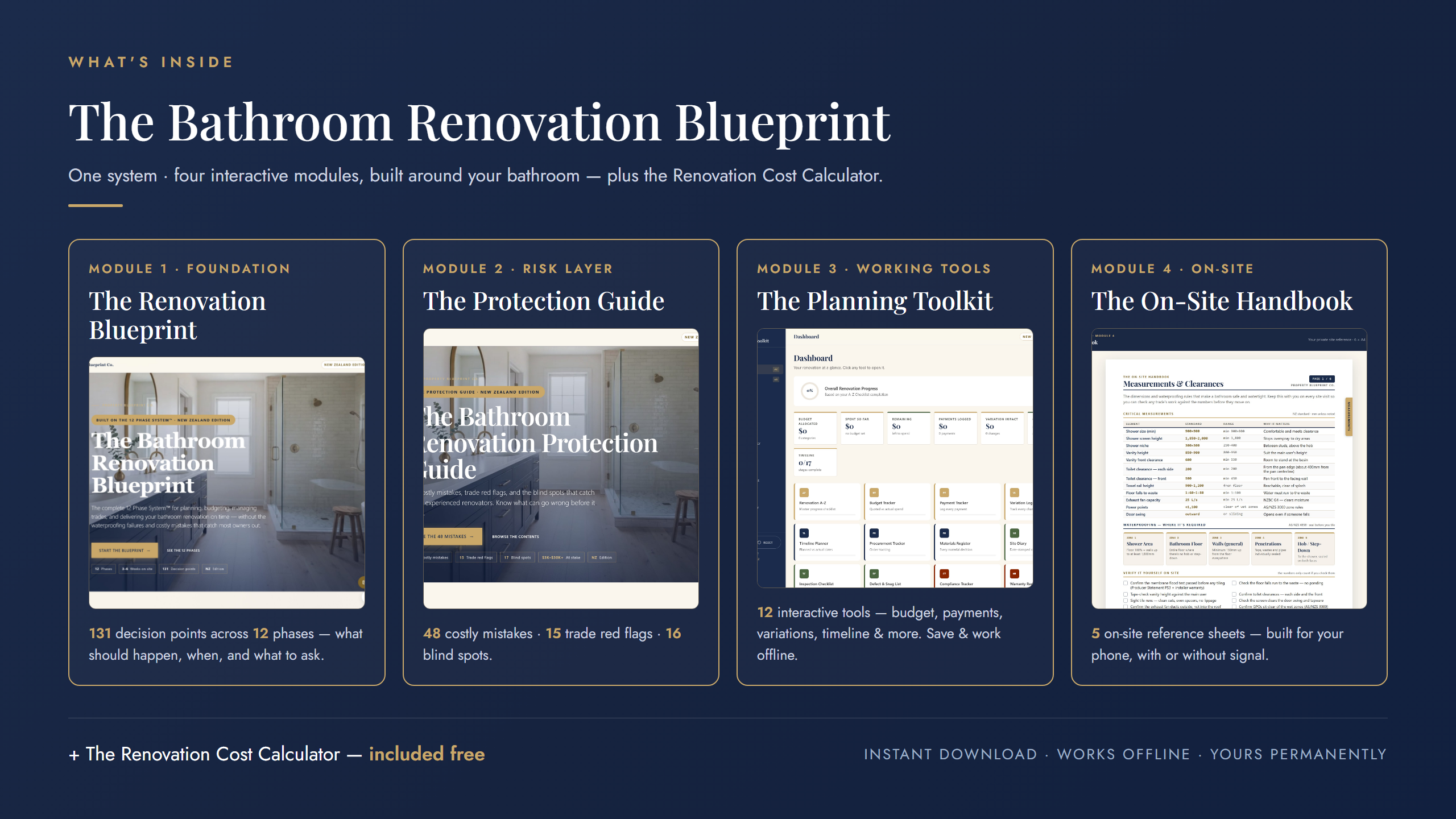 What's inside the New Zealand Bathroom Renovation Blueprint — four interactive modules plus a renovation cost calculator, included free
