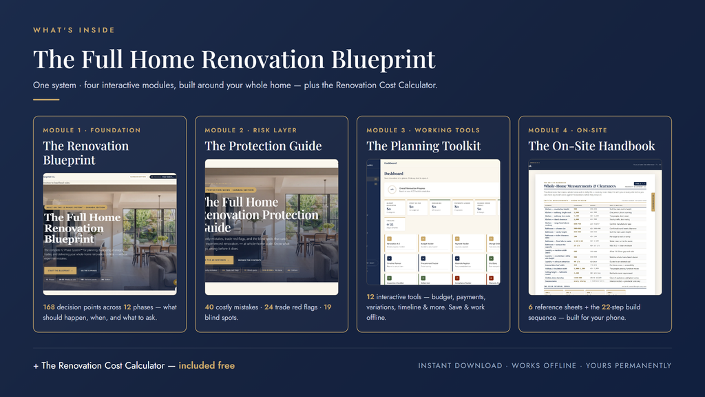 What's inside the Full Home Renovation Blueprint — four interactive modules plus the Renovation Cost Calculator