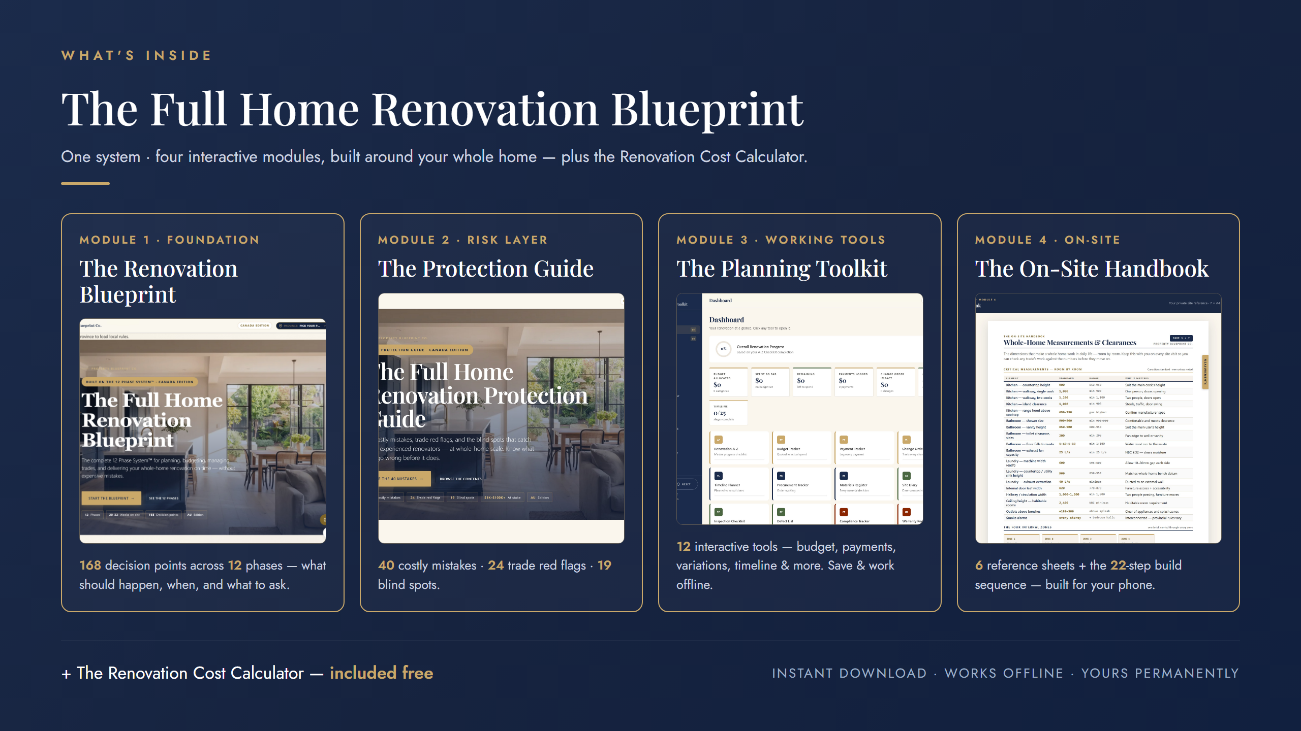 What's inside the Full Home Renovation Blueprint — four interactive modules plus the Renovation Cost Calculator