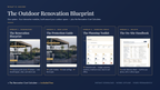 What's inside the New Zealand Outdoor Renovation Blueprint — four interactive modules plus a renovation cost calculator, included free