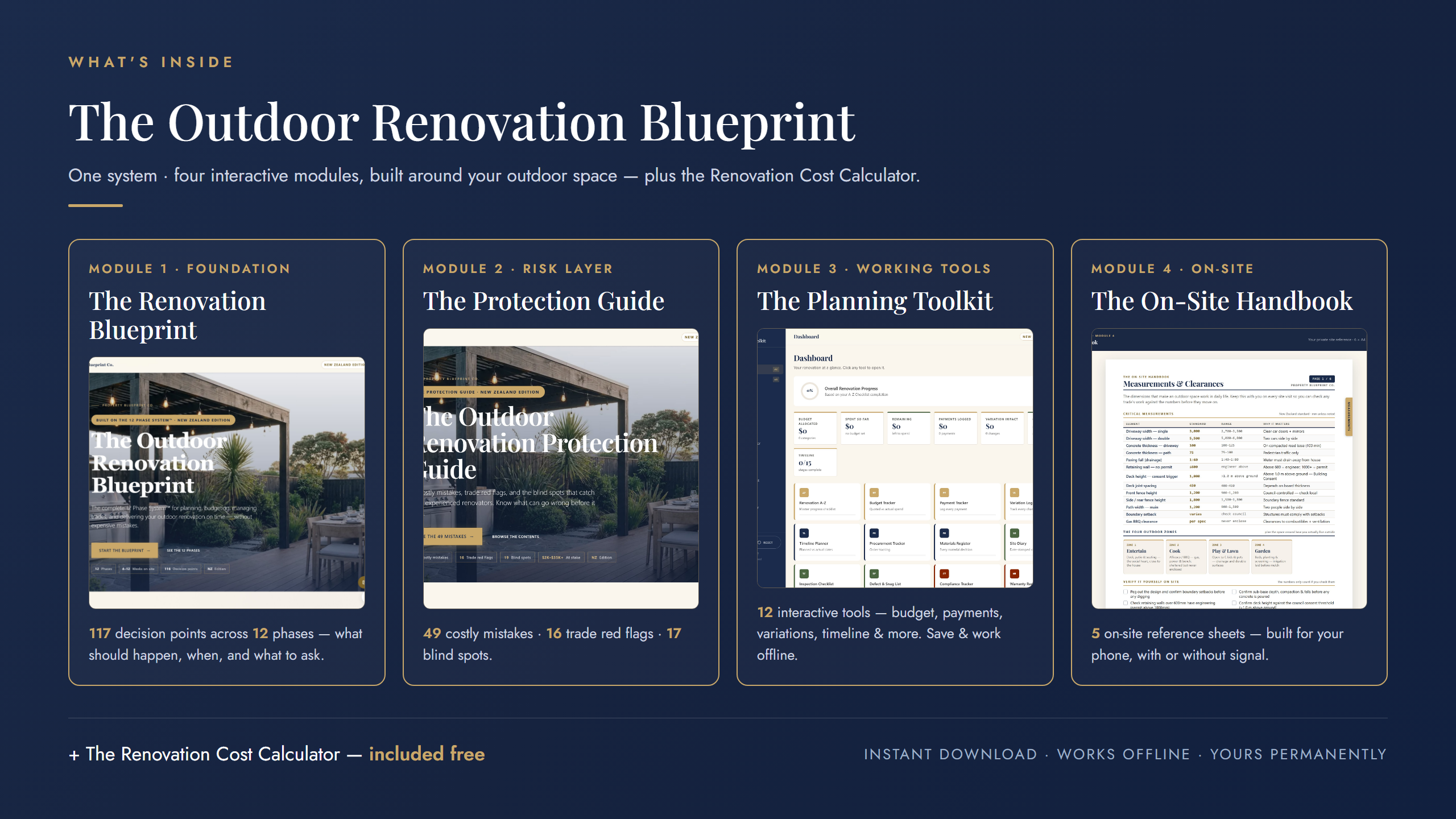 What's inside the New Zealand Outdoor Renovation Blueprint — four interactive modules plus a renovation cost calculator, included free