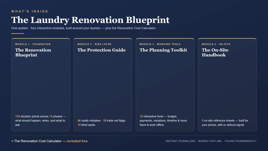 What's inside the US Laundry Renovation Blueprint — four interactive modules plus a renovation cost calculator
