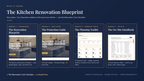 What's inside the New Zealand Kitchen Renovation Blueprint — four interactive modules plus a renovation cost calculator, included free