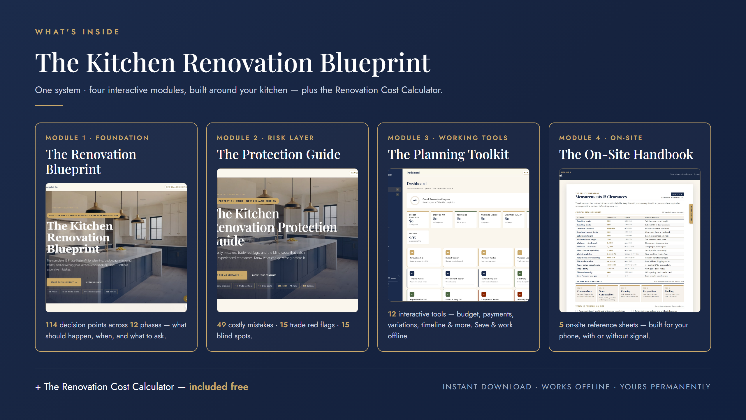What's inside the New Zealand Kitchen Renovation Blueprint — four interactive modules plus a renovation cost calculator, included free