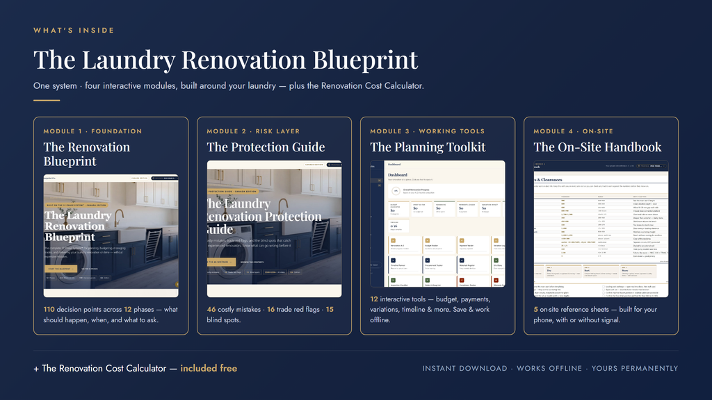 What's inside the Canadian Laundry Renovation Blueprint — four interactive modules plus a renovation cost calculator, included free