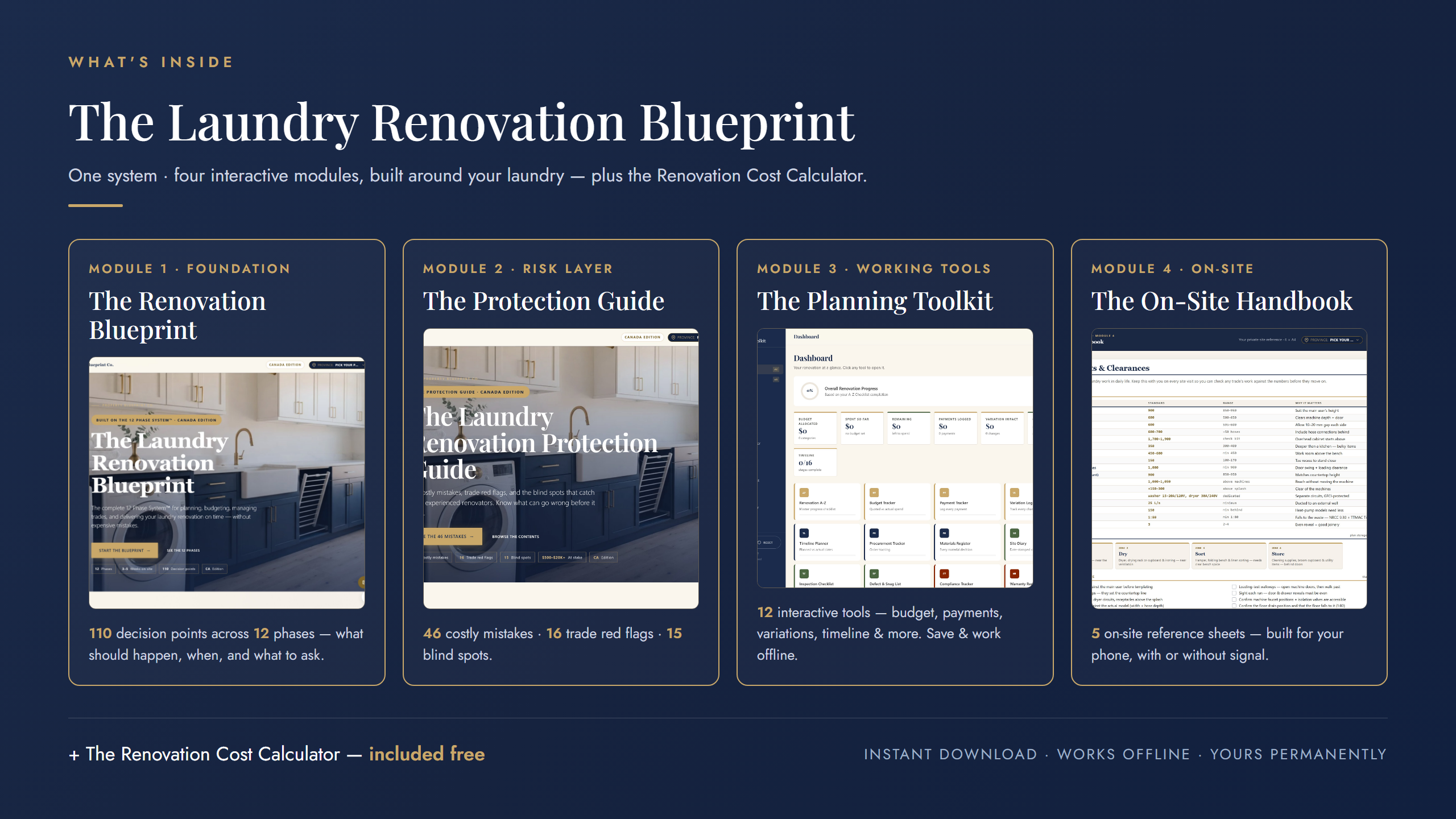 What's inside the Canadian Laundry Renovation Blueprint — four interactive modules plus a renovation cost calculator, included free