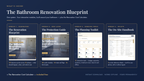 What's inside the US Bathroom Renovation Blueprint — four interactive modules plus a renovation cost calculator, included free