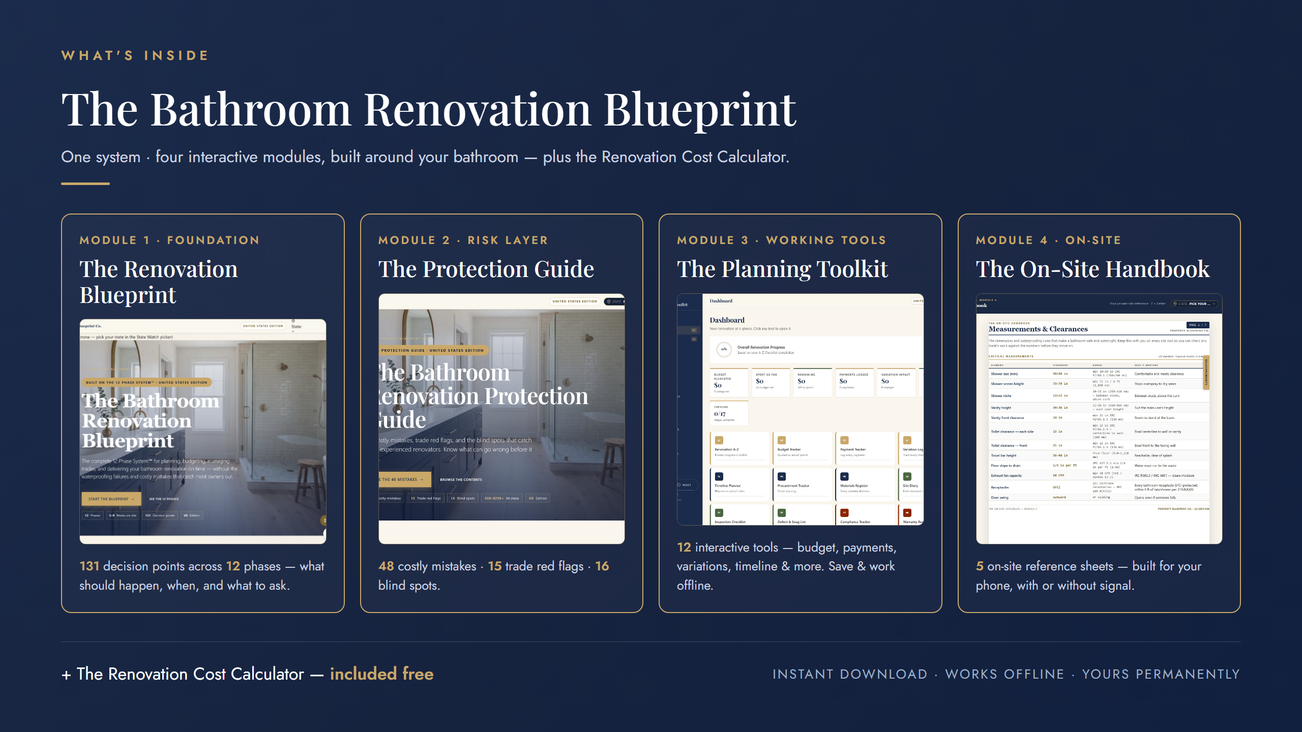 What's inside the US Bathroom Renovation Blueprint — four interactive modules plus a renovation cost calculator, included free