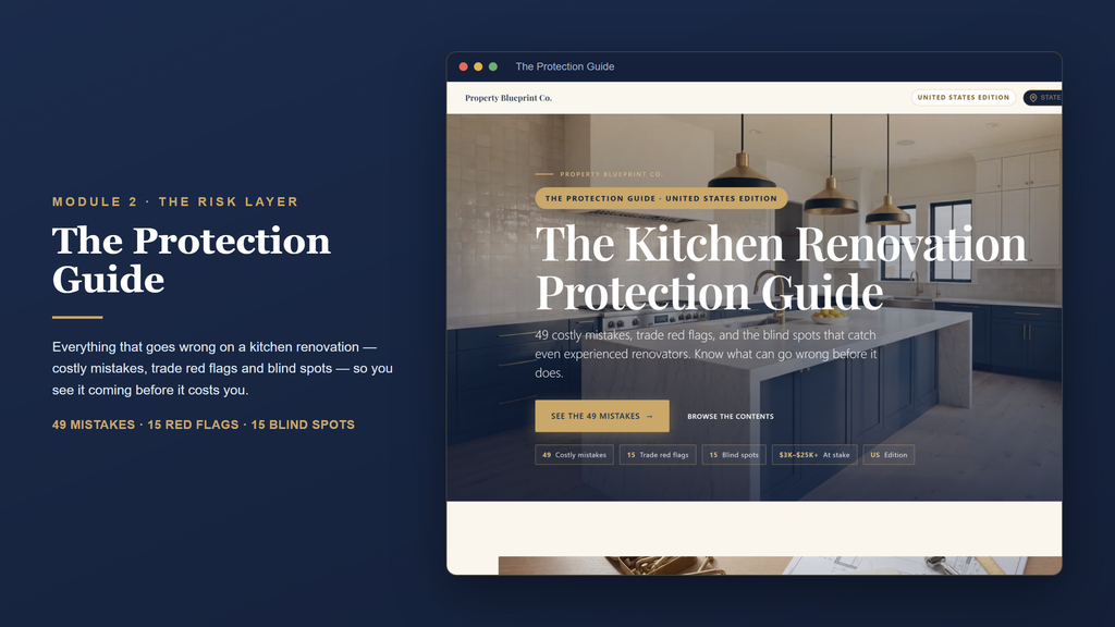 US kitchen renovation planning — The Protection Guide (Module 2): 49 costly mistakes, 15 trade red flags and blind spots