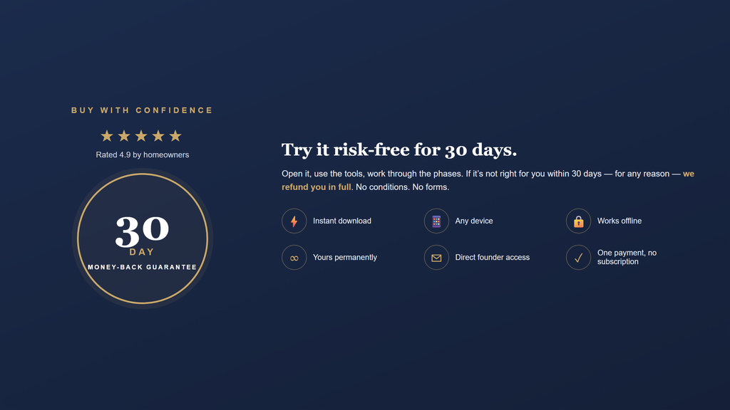 30-day money-back guarantee — instant download, works on any device, fully offline, yours permanently
