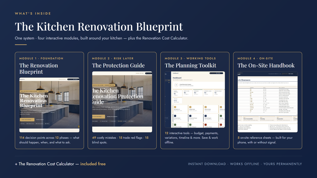 What's inside the Canadian Kitchen Renovation Blueprint — four interactive modules plus a renovation cost calculator, included free