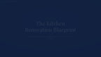 See how the Kitchen Renovation Blueprint works — interactive demo of the four modules and included cost calculator, US Edition.