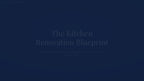 See how the Kitchen Renovation Blueprint works — interactive demo of the four modules and included cost calculator, Canadian Edition.