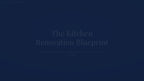 See how the Kitchen Renovation Blueprint works — interactive demo of the four modules and included cost calculator, UK Edition.